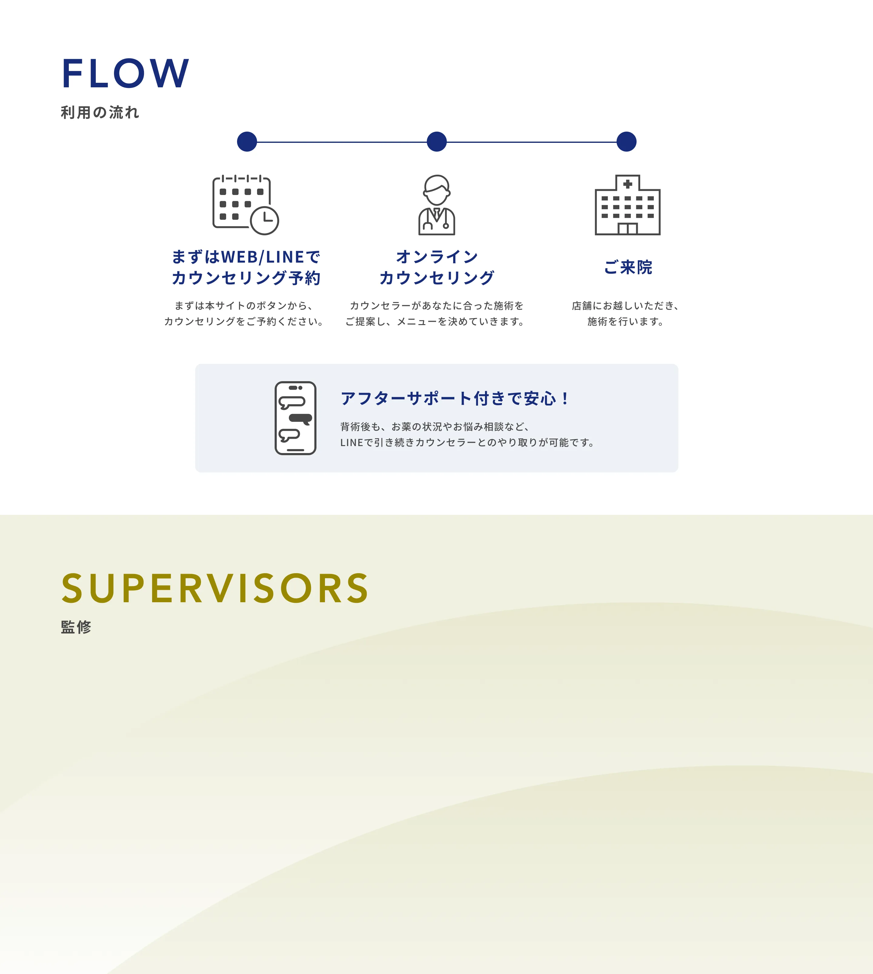 FLOW「利用の流れ」