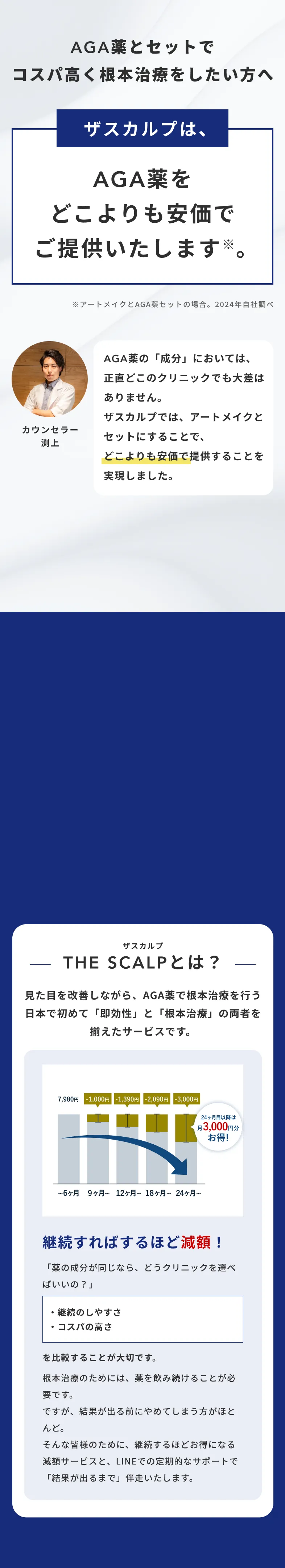AGA薬とセットでコスパ高く根本治療したい方へ